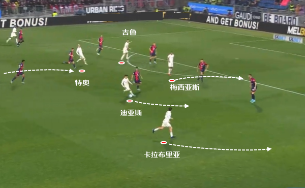  里尔防守反击战术奏效，客场一球小胜跻身前列  
